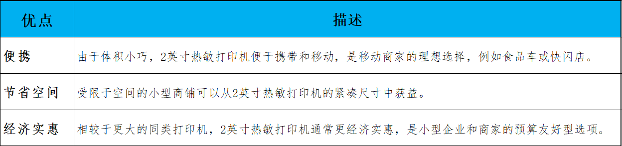 2英寸热敏票据的优点